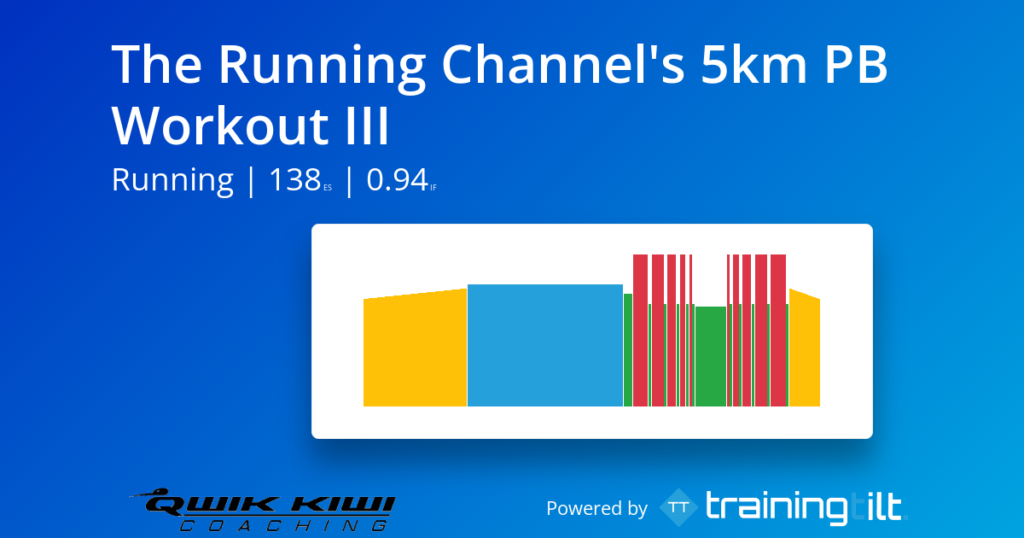 FFR - Fartlek Run