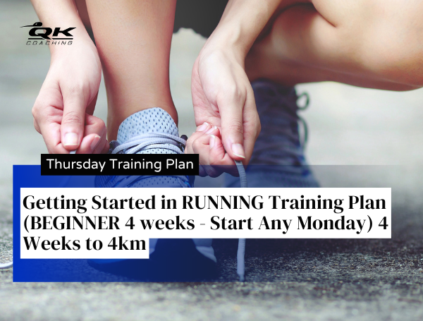 Getting Started in RUNNING Training Plan (BEGINNER 4 weeks - Start Any Monday) 4 Weeks to 4km