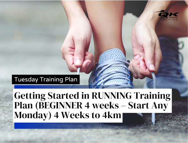 Getting Started in RUNNING Training Plan (BEGINNER 4 weeks – Start Any Monday) 4 Weeks to 4km